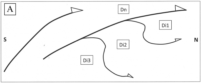 Figure 6A 