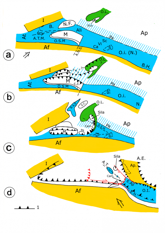 Fig. 1. Schémas palinspastiques résumant les hypothèses géodynamiques. La Sicile est replacée dans son cadre paléogéographique néotéthysien.Fig. 1. Schematic palinspastic geodynamic hypotheses. Sicily in its neothethysian frame.