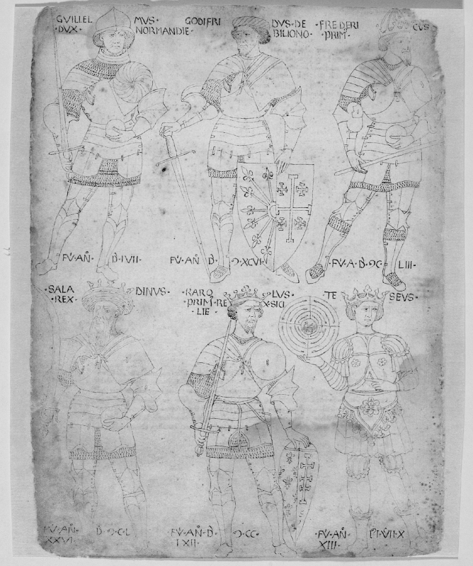 Figure 8.