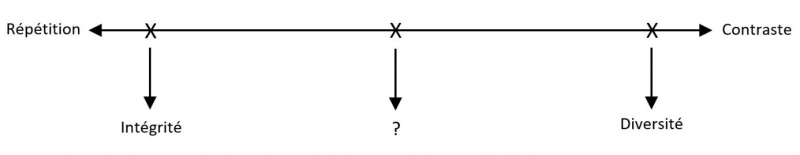Figure 3. 