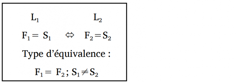 Schéma 5. Équivalence formelle sans équivalence sémantique