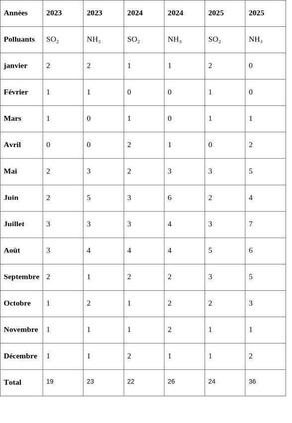 Image 100000010000024C000003539F1B8D55.png
